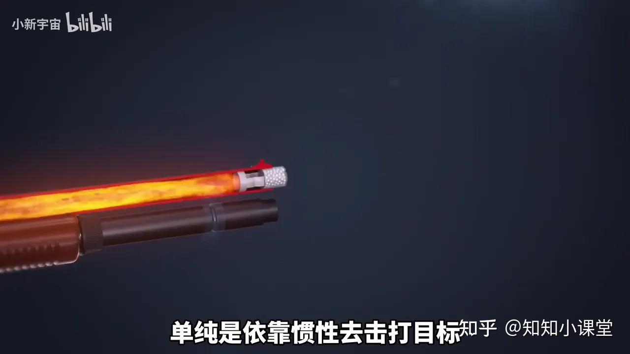 散弹枪的威力究竟有多大? - 知乎