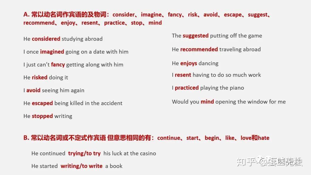 及物动词与不及物动词的区别和用法 v2-88309d32c7d45ef7cf01f5114266322f_r.jpg