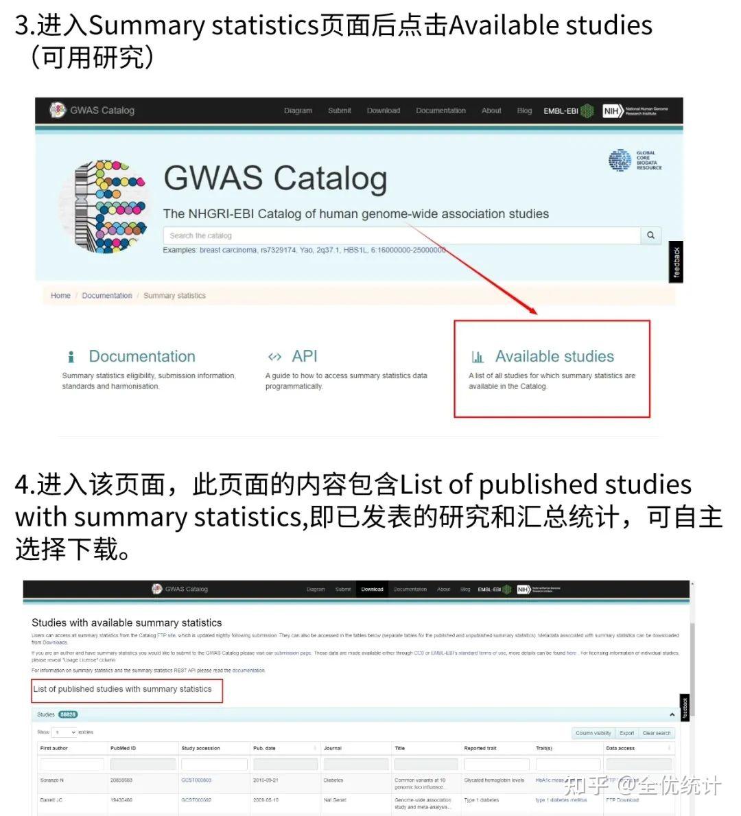 孟德尔随机化GWAS数据库总结(一) 知乎