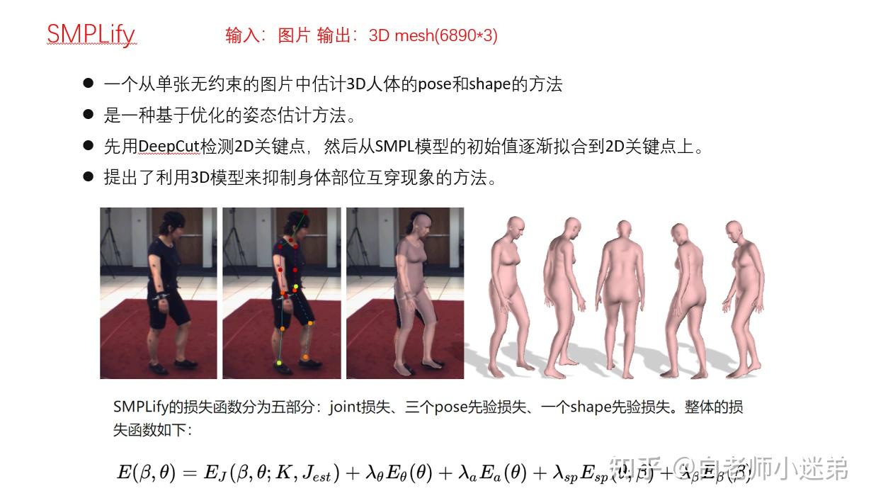 SMPL、SMPL-x模型 - 知乎