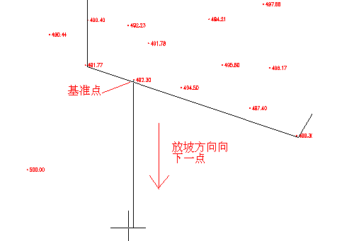 cass的方格網土方計算裡的第三種,設計面是