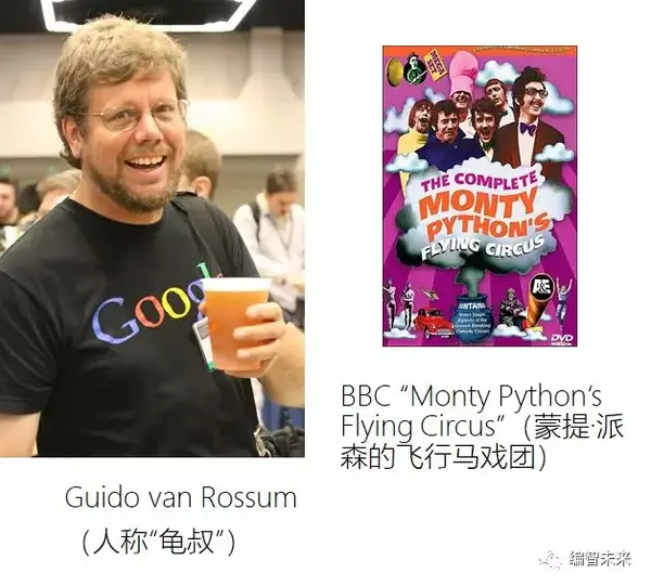 Python是人工智能时代最合适的语言,学不?! - 知乎