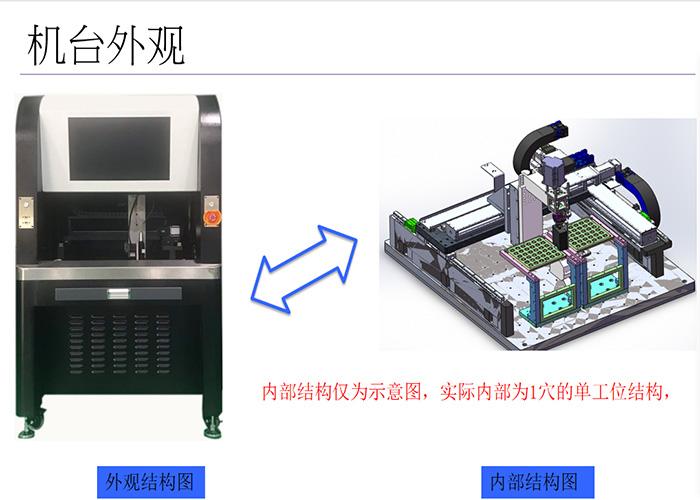 机器视觉表面缺陷检测应用范围以及优势 - 知乎