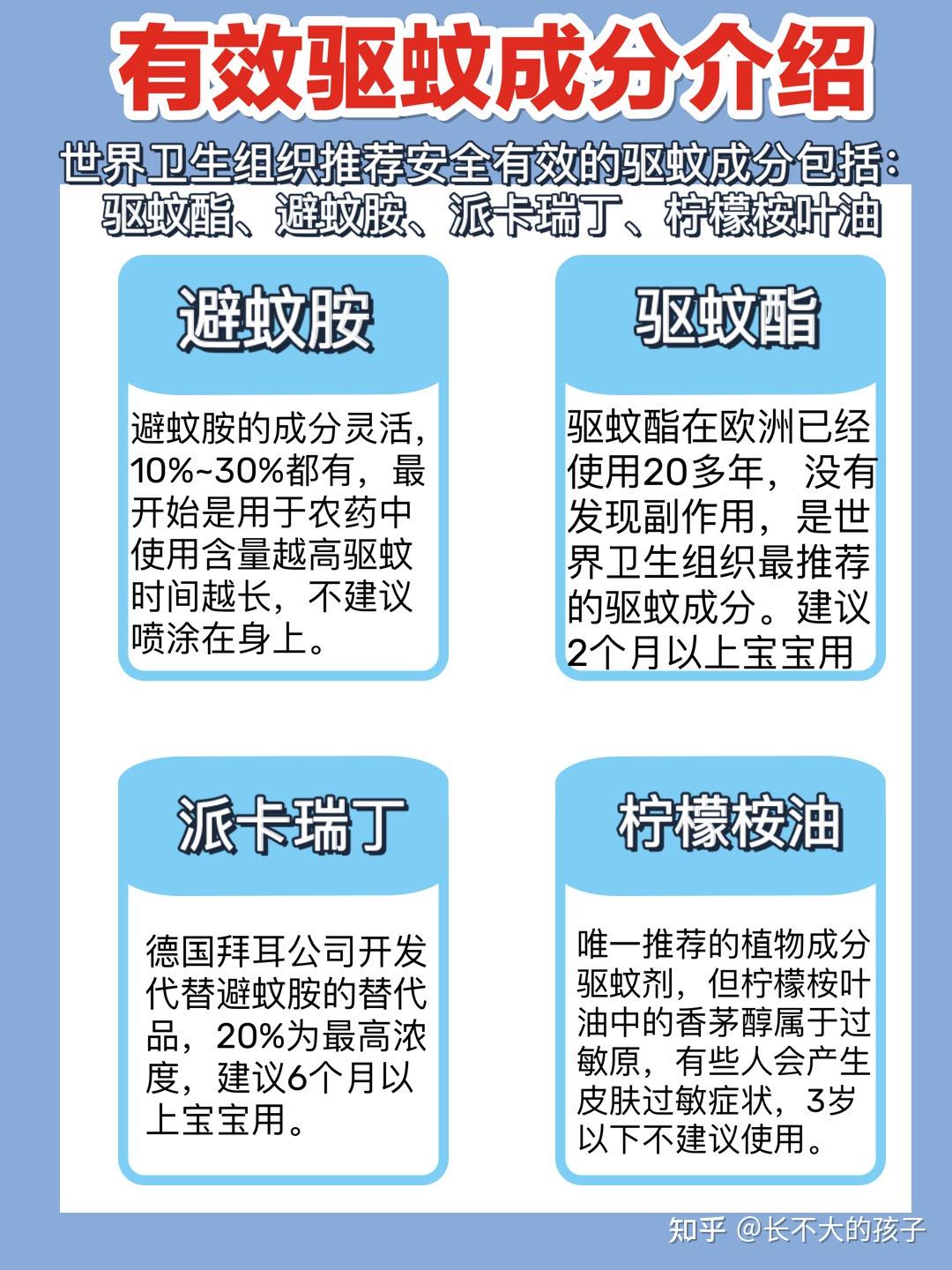 柠檬桉叶油成分(含有过敏成分)我个人更推荐戴可思,驱蚊效果相对好一