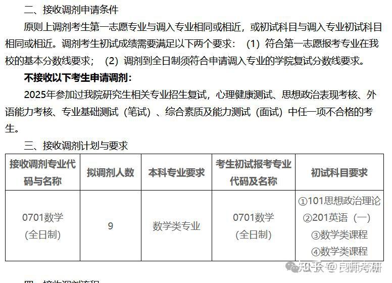 中南大学大学市政工程考研（中南大学工程管理考研分数线）《中南大学市政工程考研科目》