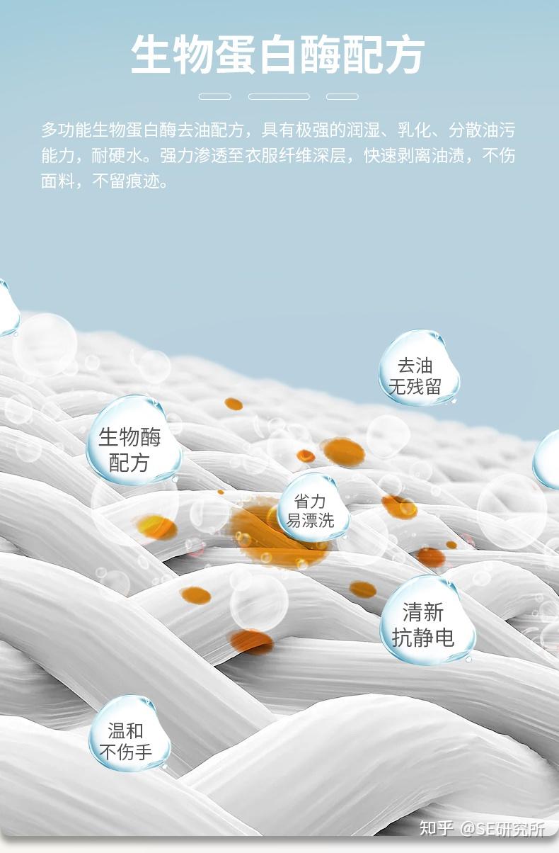 西服上的油渍如何清理?