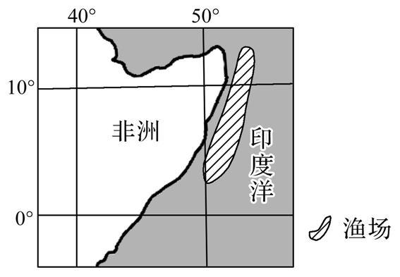 該漁場的原因主要得益於 ( )a.寒暖流交匯b.水溫高,浮游生物豐富c.