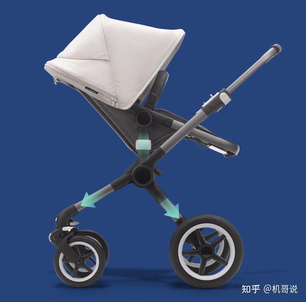 婴儿车减震技术哪家强