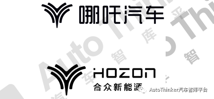 企业专题合众新能源专题分析