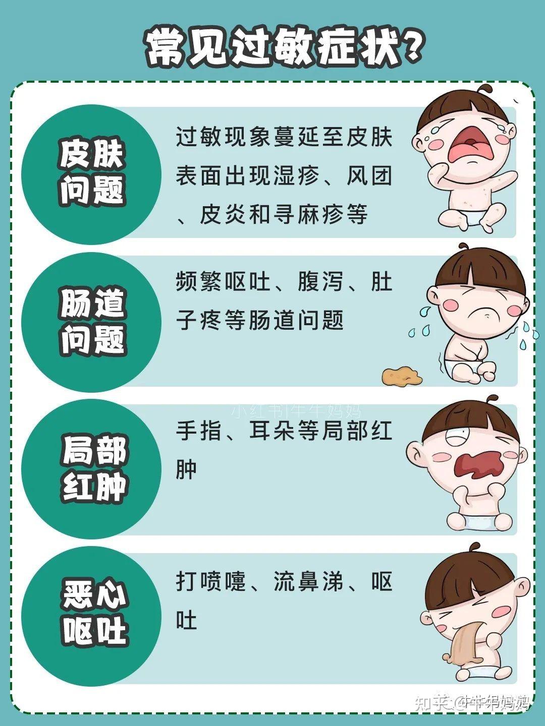 婴儿过敏怎么办图片