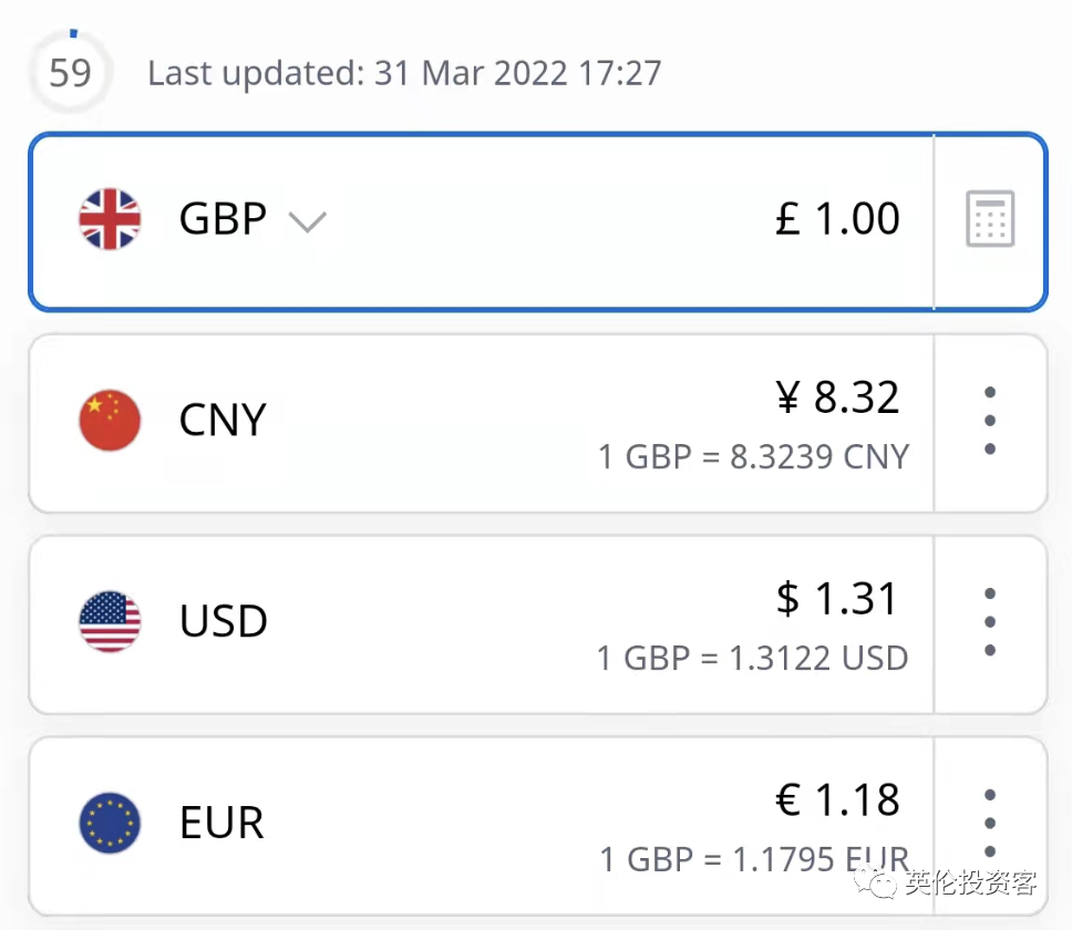 今日英镑汇率，今日英镑汇率走势