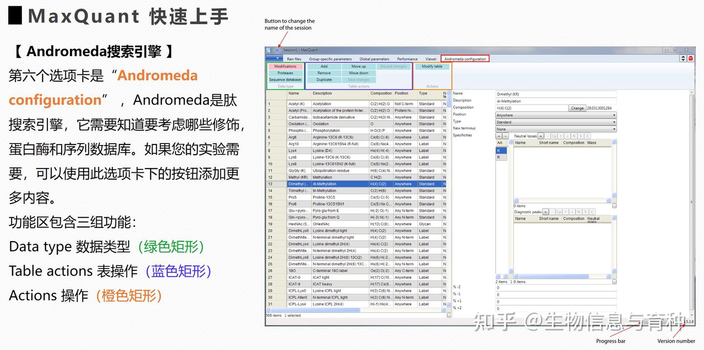 Maxquant Workflow 蛋白质组搜库软件MaxQuant使用教程 - 知乎