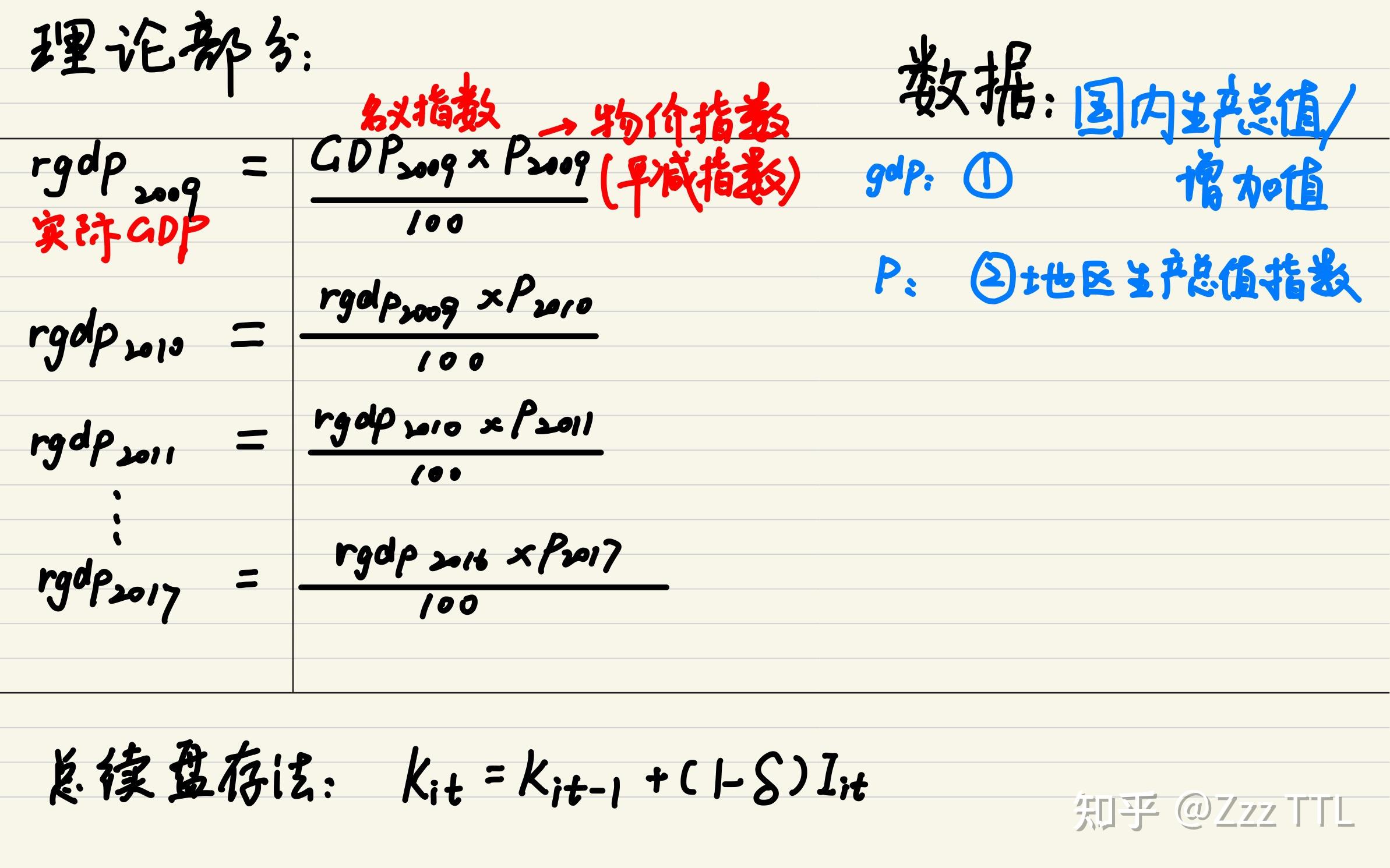 零基础如何入门stata 知乎