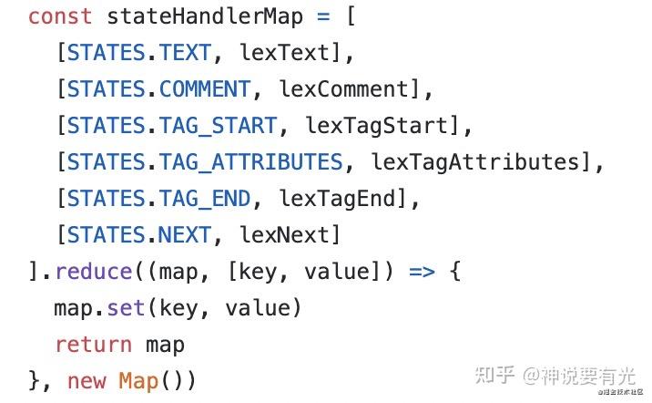 浅析状态机模式的理解以及如何使用状态机模式简化代码里复杂的 if else 逻辑 浅析状态机模式的理解以及如何使用状态机模式简化代码里复杂的 if else 逻辑