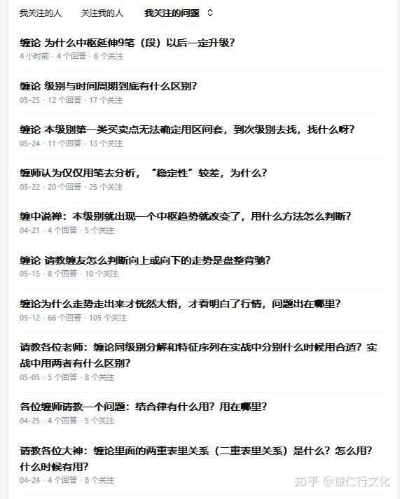 缠论 非常感谢缠友们关于基础的问题给与详细解答帮助学习!您们辛苦了!缠界是个大家庭惜缘! - 知乎