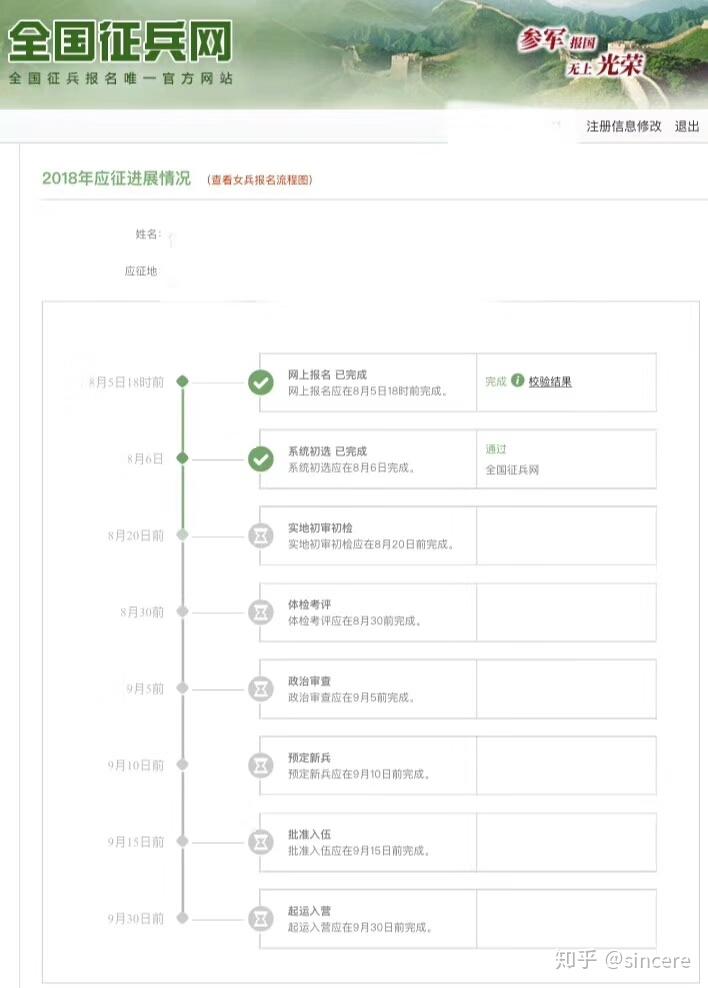 通过了全国征兵网的系统初选之后有些报名不成功的可能问题就出在这儿