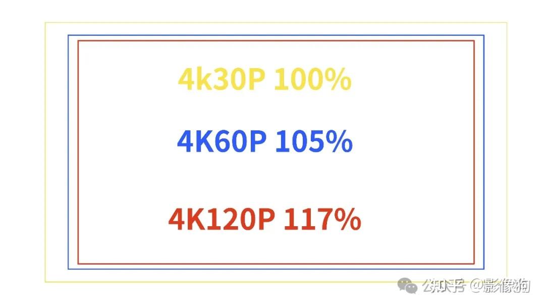 新旗舰相机登场,松下到底强在哪里?松下S1RM2测评 - 知乎