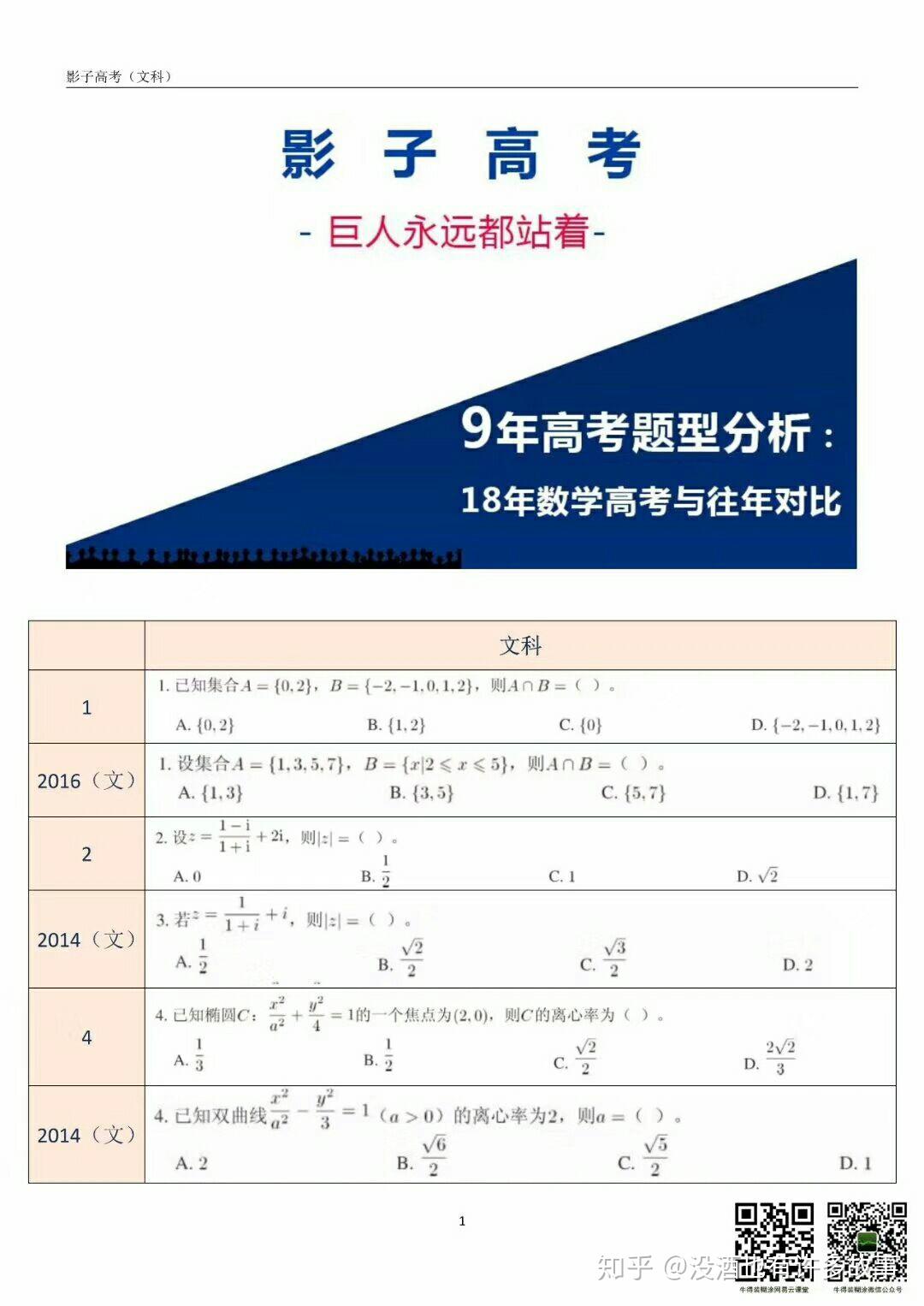 如何评价 2018 高考全国卷数学难度及命题人意