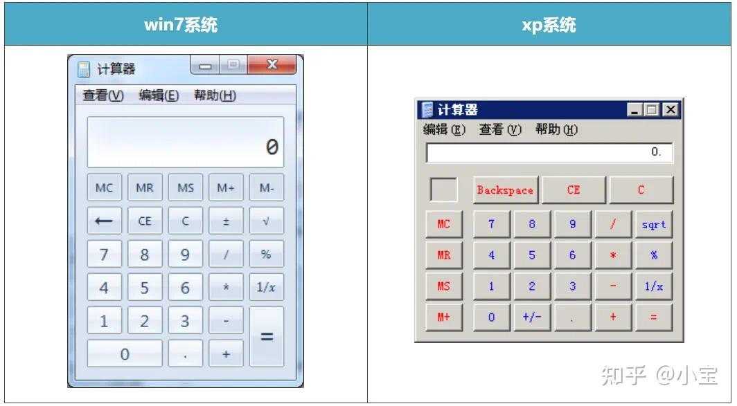 计算器怎么调分数形式