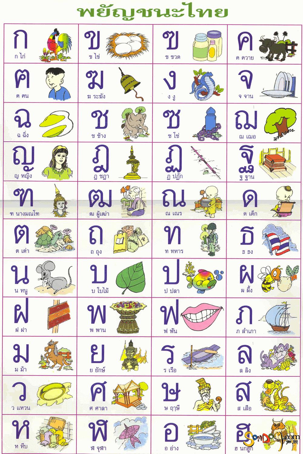 泰语入门学习(44个辅音+32个元音+声调)