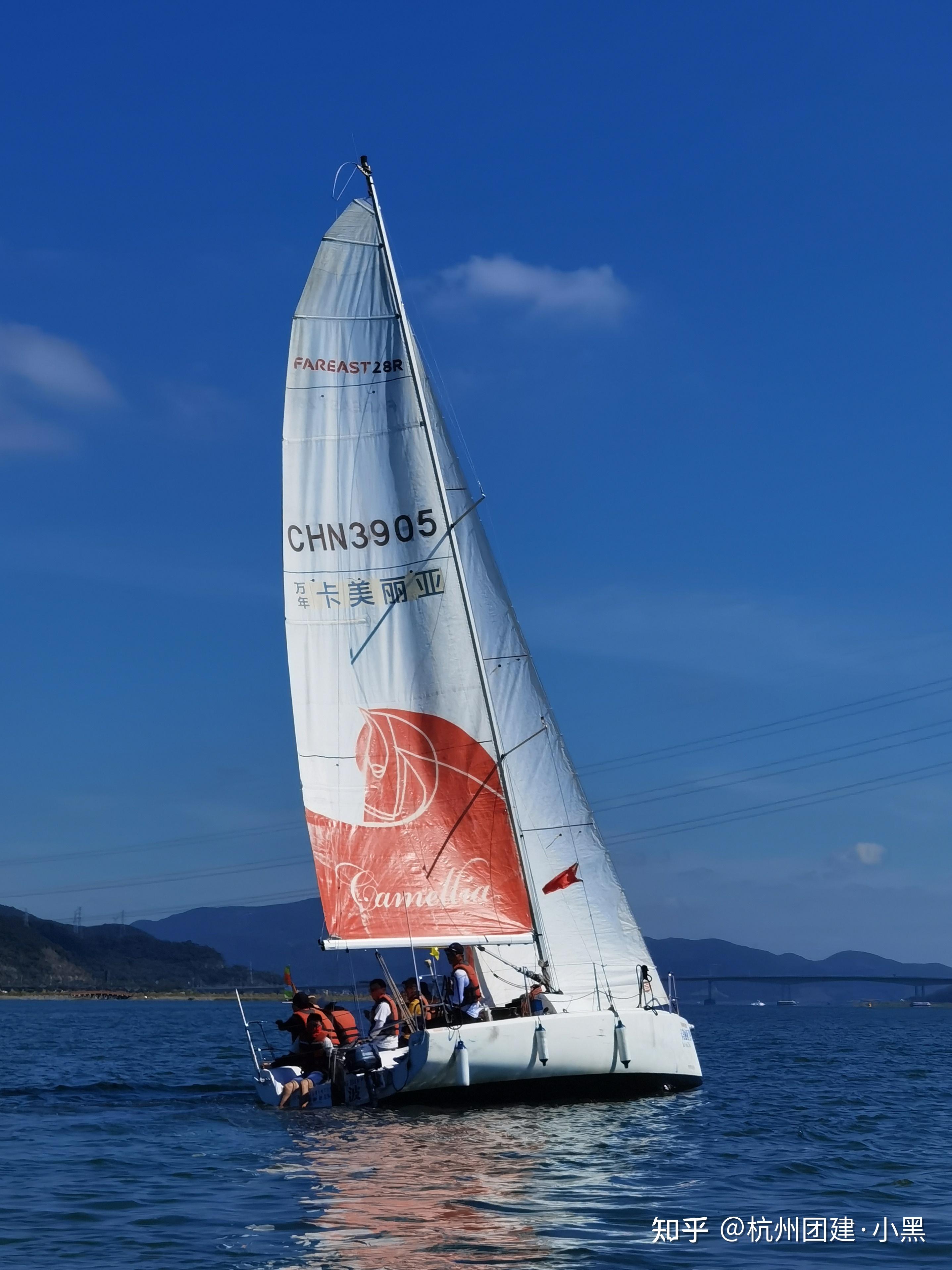 竞速帆船体验—水上团建项目介绍