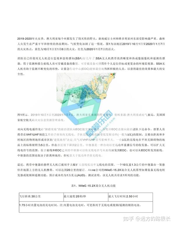 2021美赛MCM/ICM B题赛题回顾（附数据+中文翻译+优秀论文） - 知乎