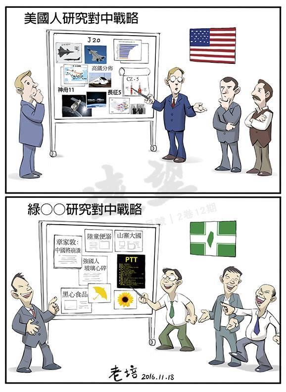 台湾人如何看待大陆的日益崛起?