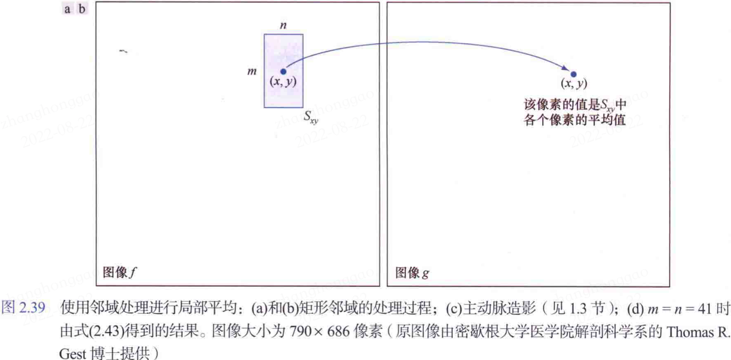 数字图像处理笔记- 知乎