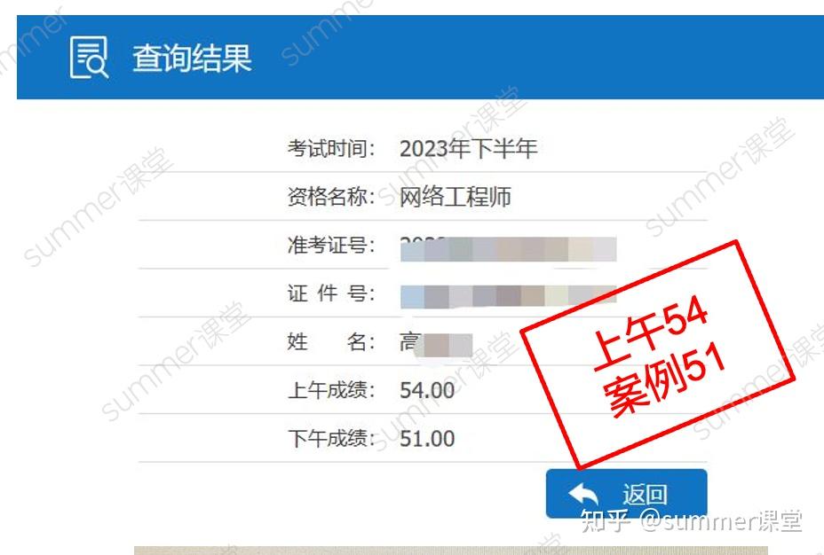 2023年11月软考战报，恭喜通过的同学 - 知乎
