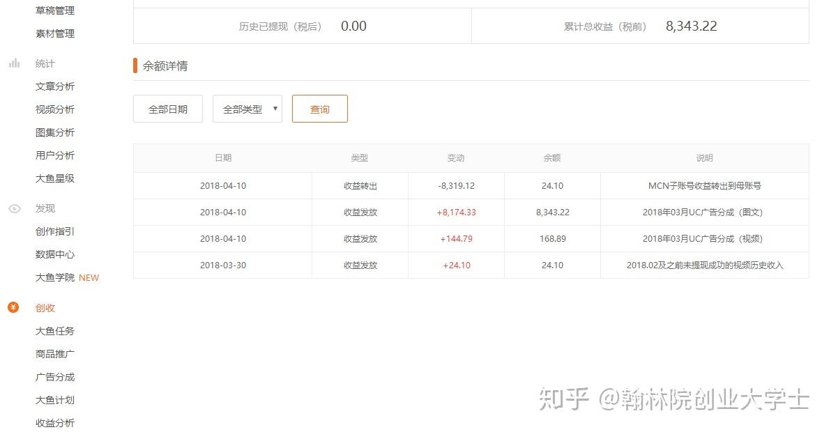 自媒体怎么运营:大鱼号怎么快速过新手,大鱼号怎么快速开通收益