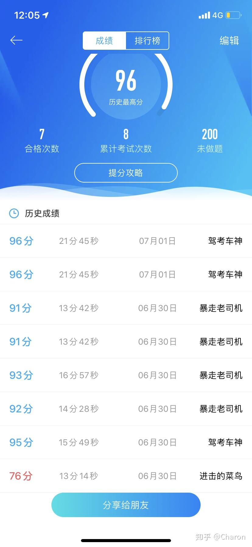 所以我打算放在一起讲科目一为100道题,需要分数在90分以上的才能通过