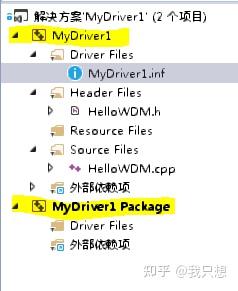 Windows驱动开发入门（wdm） - 知乎