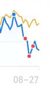 什么是做t基金 v2-88babb12e6f3178d57ea26cad1cd1bdf_b.png