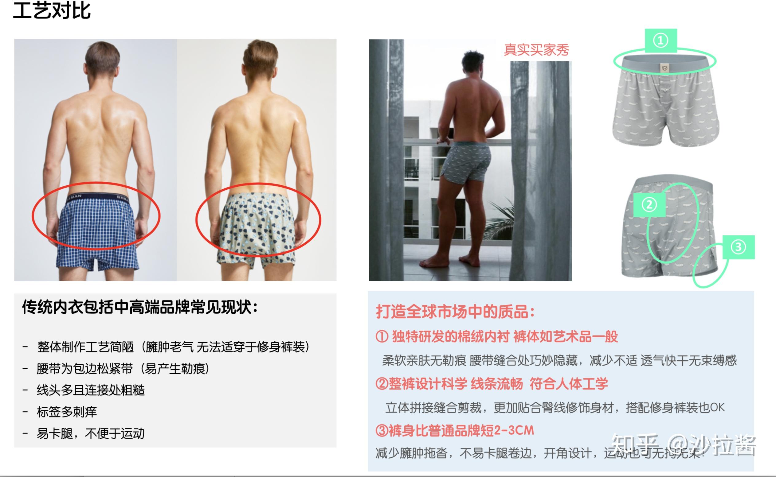 男士内裤平铺|摄影|静物|杭州崎记摄影 - 原创作品 - 站酷 (ZCOOL)