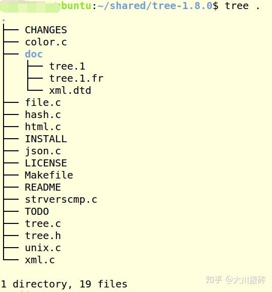 Tree 命令 Linux:tree 命令移植 - 知乎