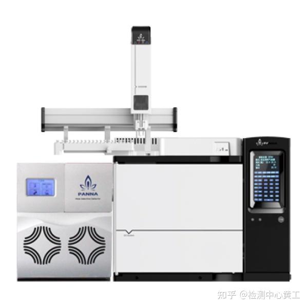 一文讲懂GC-MS - 知乎