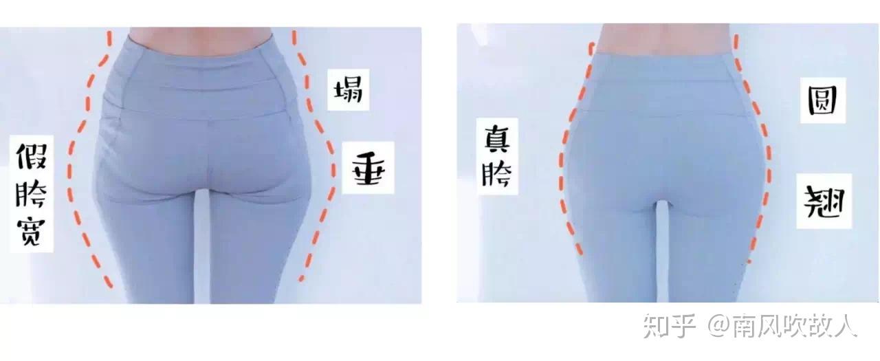 告别假胯宽快速改善骨盆宽大