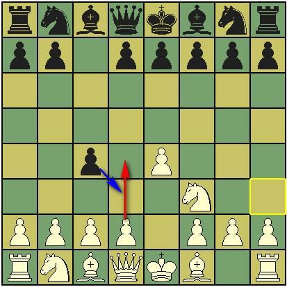 谁能介绍一下国际象棋的基本规则和走法,还有