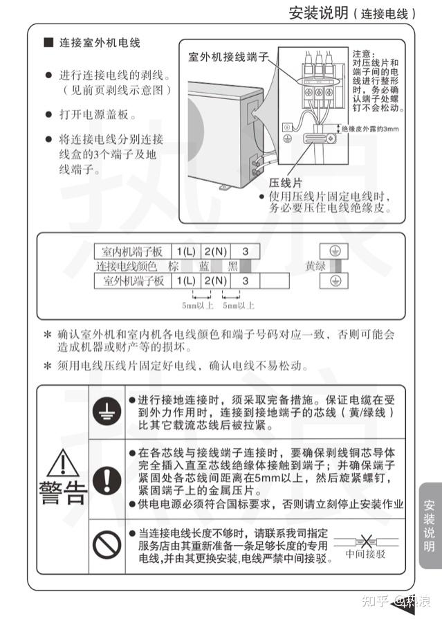 松下空调遥控说明图解图片