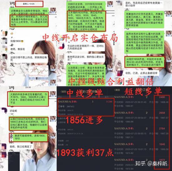秦梓昕:黄金投资如何赚钱?想要达到稳健盈利,需要克服那些条件? - 知乎