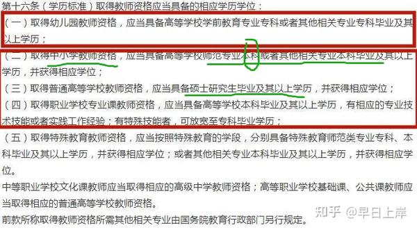 非师范生不能考教资?教师法修订草案明确,开始限制学历和专业了(明年会限制非师范专业报考教师证吗)