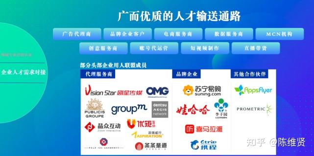 缺口1000万的互联网新职业巨量引擎帮你持证上岗