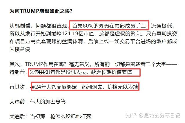 从TRUMP的角度去看WLFI,细思极恐!!! - 知乎