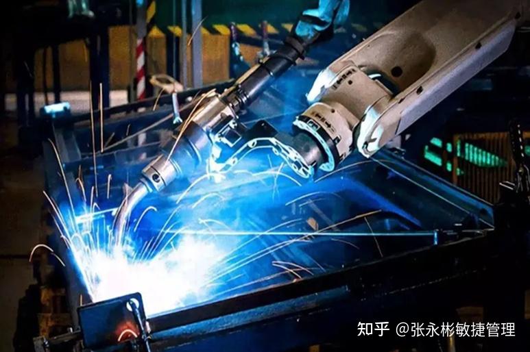 张永彬原创：BANI时代，项目管理如何应对产品和需求的新挑战 - 知乎