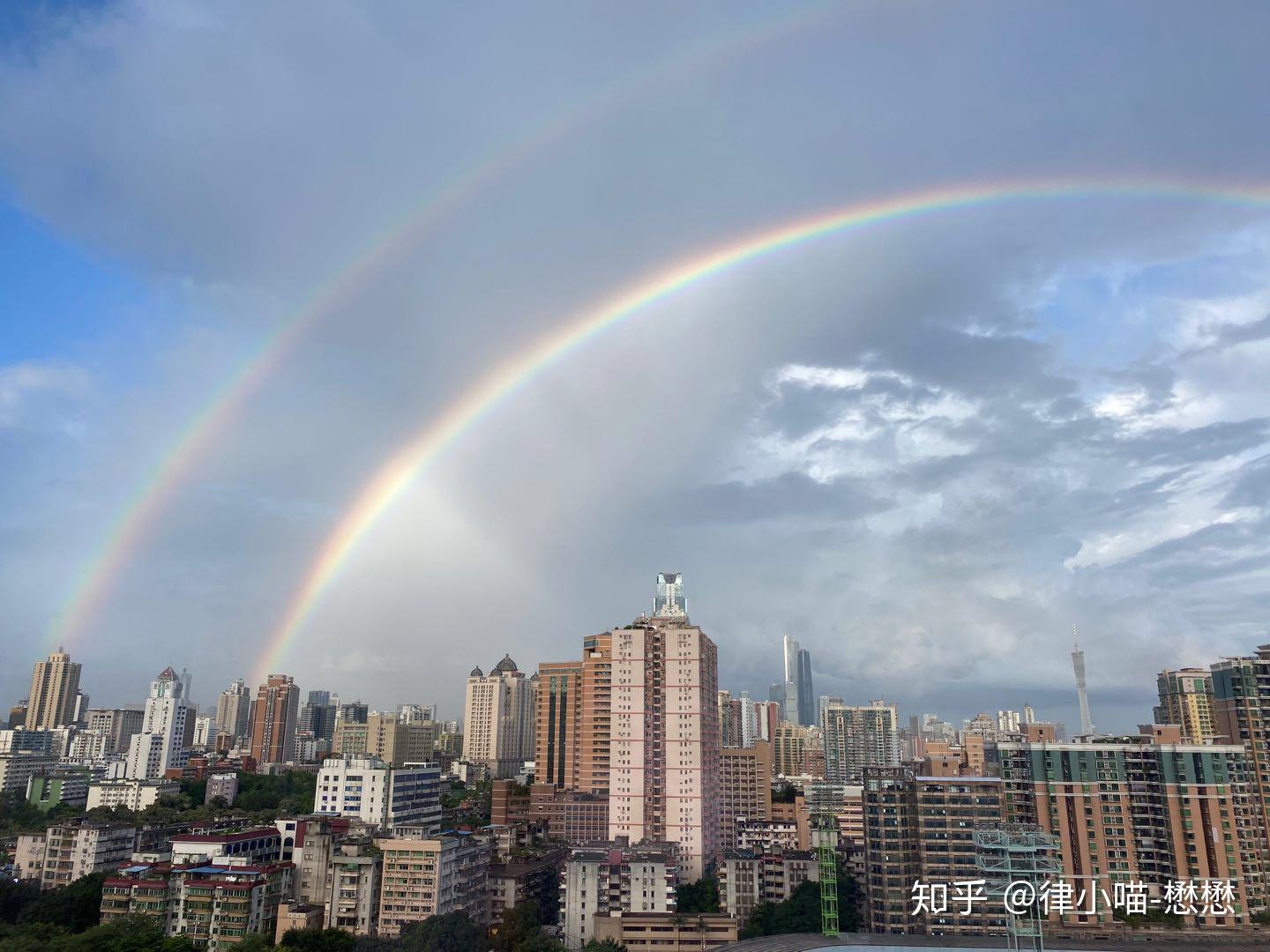 说说彩虹那些事