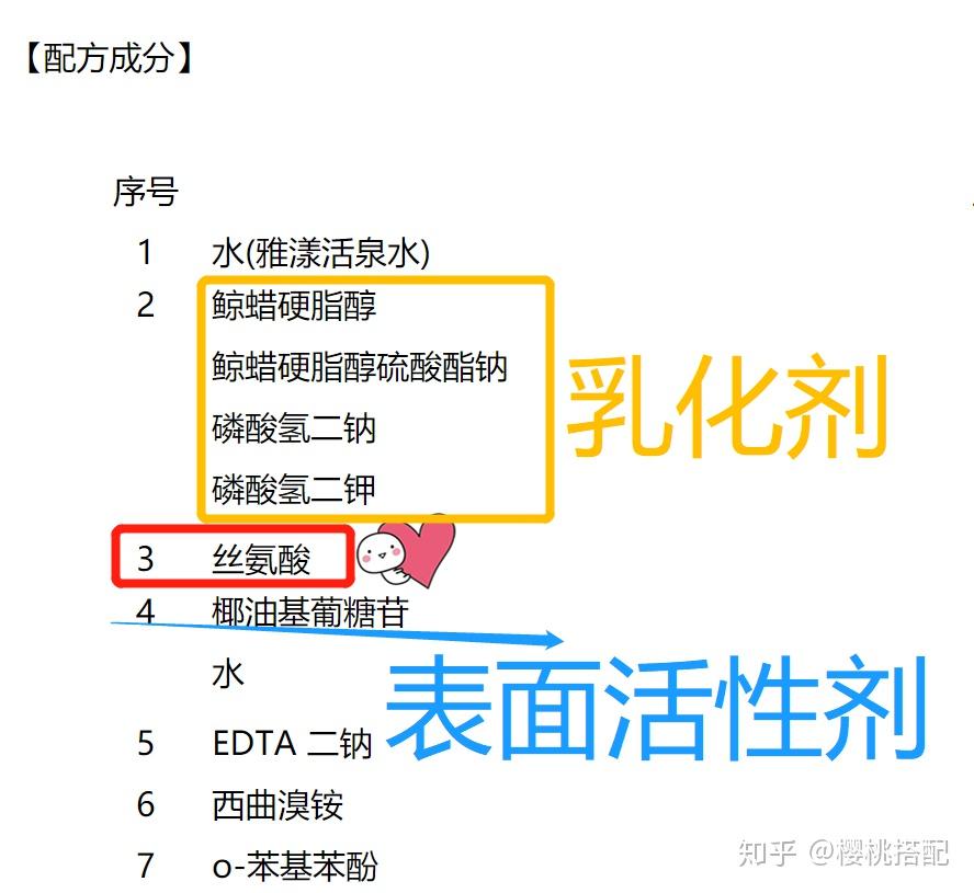 雅漾修复洁面乳,产品成分分析,适合敏感性,中性,干性肤质