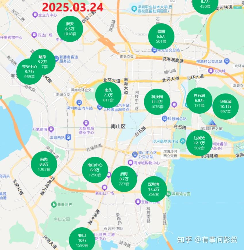 美联储不降息,北京、上海、深圳等城市房价下跌 - 知乎