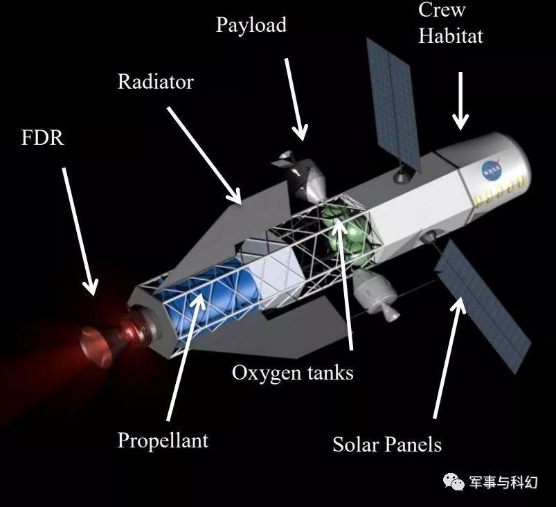 等离子推进器--面向深空探索的次世代发动机(三) - 知乎