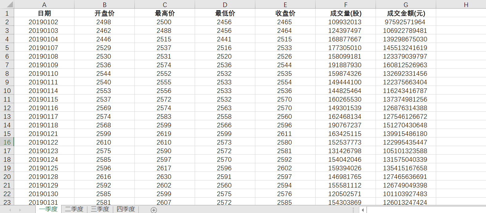 Excel vba 