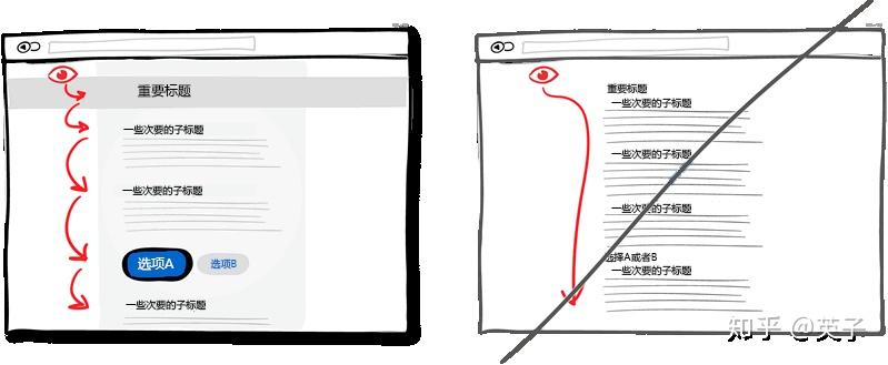 好的用户界面-界面设计的一些技巧30 好的用户界面-界面设计的一些技巧